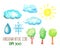 Nature and weather icons by pastel. Cloud, sun, tree, snowflake and water drop handdrawn illustration.