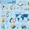 Navigation infographic isometric layout print