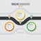 Navigation map infographic 3 steps timeline concept. Winding roa