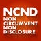 NCND - Non-Circumvent and Non-Disclosure acronym, business concept background