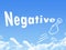 Negative message cloud shape