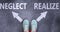 Neglect and realize as different choices in life - pictured as words Neglect, realize on a road to symbolize making decision and