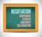 negotiation education board sign