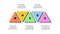 Neobrutalism horizontal progress diagram with 5 triangles. Concept of five steps of business timeline. Creative