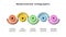 Neobrutalism infographic with 5 circles. Business data visualization for presentation. Concept of timeline business