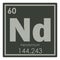 Neodymium chemical element