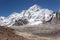 Nepal hiking path through mountain around Everest