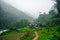 Nepalese village in the Himalayas