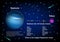 Neptune and its moons, vector educational poster