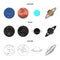 Neptune, Mars, Saturn, Uranus of the Solar System. Planets set collection icons in cartoon,black,outline style vector