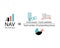 Net asset value or NAV formula of an investment company is the company total assets minus its total liabilities