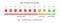 Net Promoter Score chart. NPS infographic template. Formula measuring the loyalty of clients. Chart with faces with bed