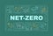 Net zero word concepts dark green banner