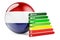 The Netherlands flag with energy efficiency rating. Performance certificates in the Netherlands concept. 3D rendering