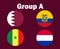 Netherlands Qatar Ecuador And Senegal Flag Emblem Group A