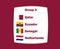 Netherlands Qatar Ecuador And Senegal Flag Ribbon Countries Group A