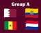 Netherlands Qatar Ecuador And Senegal Flag Ribbon Group A