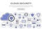 Network cloud security linear style infographics