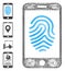 Network Mobile Fingerprint Authorization Vector Mesh