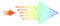 Network Rush Arrow Web Mesh Icon with Rainbow Gradient
