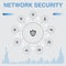 Network security infographic with icons