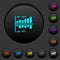 Network statistics dark push buttons with color icons