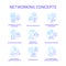 Networking blue gradient concept icons set