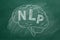 Neuro linguistic programming