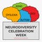 Neurodiversity Celebration Week. Vector banner. Colored brains to show brain structure differences