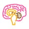 neurology brain color icon vector illustration