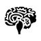 neurology brain glyph icon vector illustration