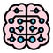 Neurology brain icon color outline vector