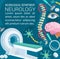 Neurology disease diagnostic clinic poster design