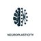 Neuroplasticity icon symbol. Creative sign from mindfulness icons collection. Filled flat Neuroplasticity icon for computer and