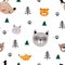 Never ending funny pattern for kids. Cute background with animal faces, trees and paws. Vector illustration for children fashion