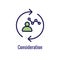 New Business Process Icon, Consideration phase