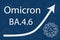 A new coronavirus variant BA.4.6, sublineage of Omicron BA.4.