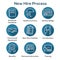 New Employee Hiring Process icon set w checklist, handshake, t