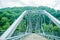 New river gorge scenics