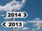 New year signpost background - future direction 2014