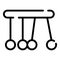 Newtons cradle icon, outline style