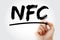 NFC - Near Field Communication acronym