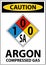 NFPA Caution Argon Compressed Gas 1-0-0-SA Sign