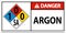 NFPA Danger Argon 1-0-0-SA Sign On White Background