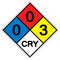 NFPA Diamond 704 0-0-3 CRY Symbol Sign, Vector Illustration, Isolate On White Background Label. EPS10
