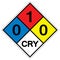 NFPA Diamond 704 0-1-0 CRY Symbol Sign, Vector Illustration, Isolate On White Background Label. EPS10