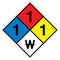 NFPA Diamond 704 1-1-1 W Symbol Sign, Vector Illustration, Isolate On White Background Label. EPS10