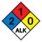 NFPA Diamond 704 2-0-1 ALK Symbol Sign, Vector Illustration, Isolate On White Background Label. EPS10