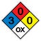 NFPA Diamond 704 3-0-0 OX Symbol Sign, Vector Illustration, Isolate On White Background Label. EPS10