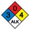 NFPA Diamond 704 3-0-4 ALK Symbol Sign, Vector Illustration, Isolate On White Background Label. EPS10